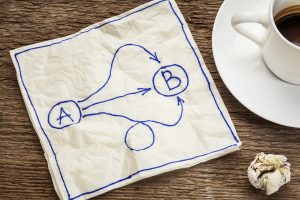 Business Development Process